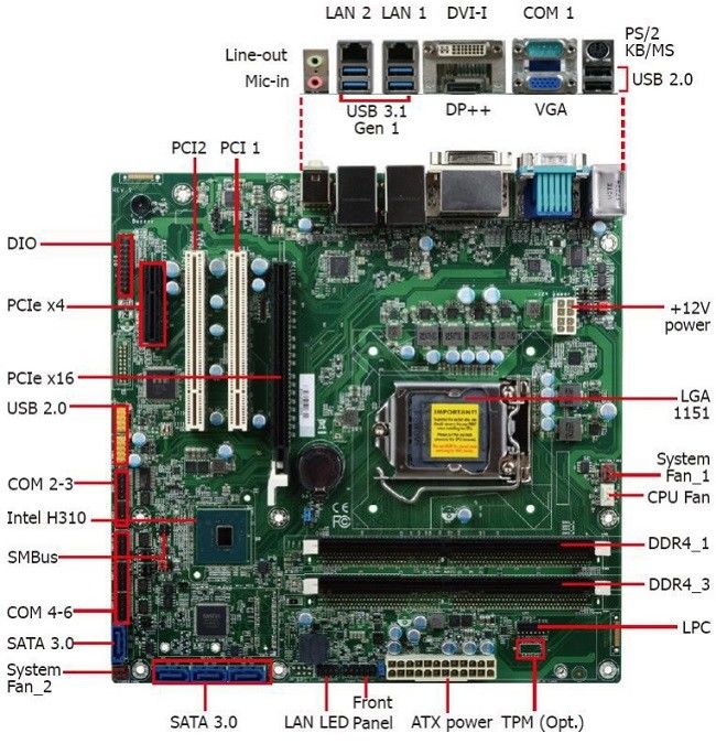MATX-H310AH26A Chip Micro ATX Motherboard / Gigabyte H310m A Lga 1151 Matx Intel Motherboard